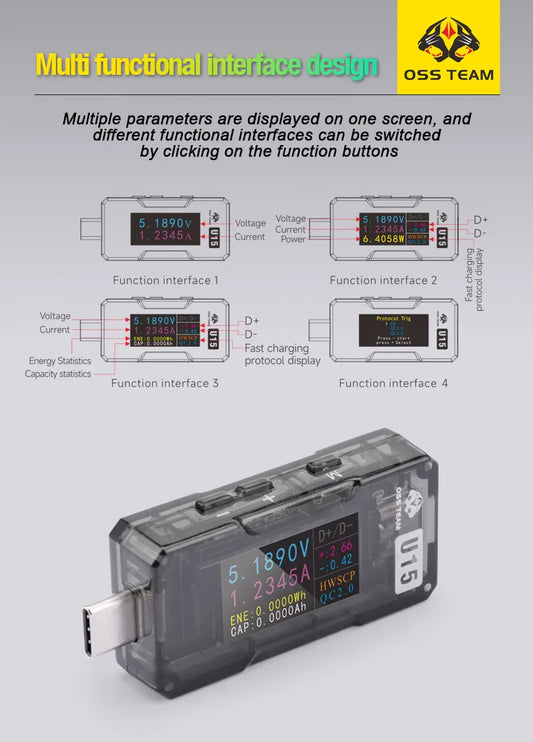 Probador de carga rápida OSS TEAM U15-16 compatible con TYPE-C USB-A, detecta automáticamente múltiples protocolos de carga rápida, medidor