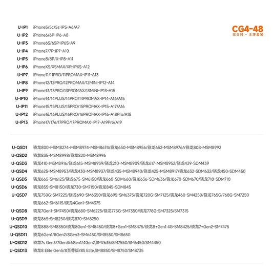 Juego de plantillas para reballing BGA AMAOE CG3 de 48 piezas
