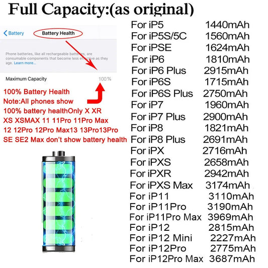 Replacement Battery For iPhone 5 6 7 8 Plus X XR XS Max 11 12 13 14 Pro Li-ion Rechargeable Phone Battery Repair Parts