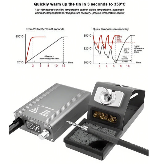 Soldador digital inteligente OSS T245 (punta C245), herramienta profesional de soldadura para reparación de placas de circuito impreso y teléfonos, máquina de soldadura electrónica