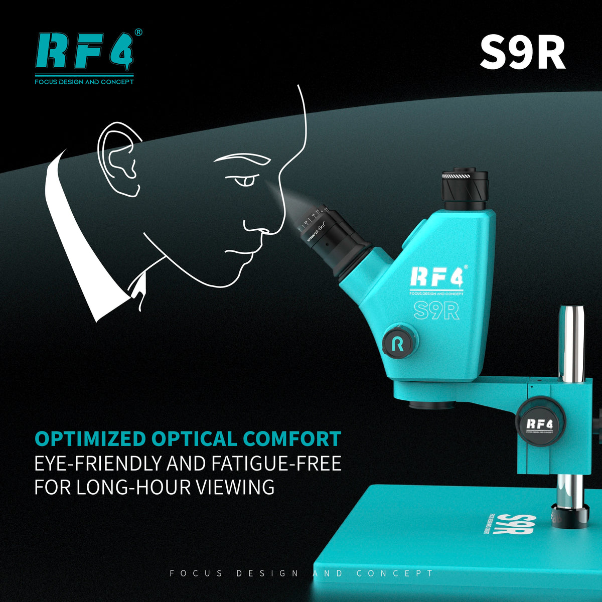 RF4 S9R 7-74X Wide-View Stereo Microscope