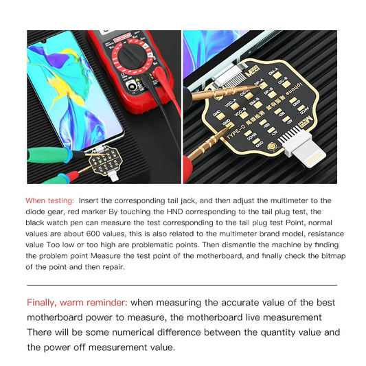 MAANT Micro-USB and USB-C Charging Port Test Board