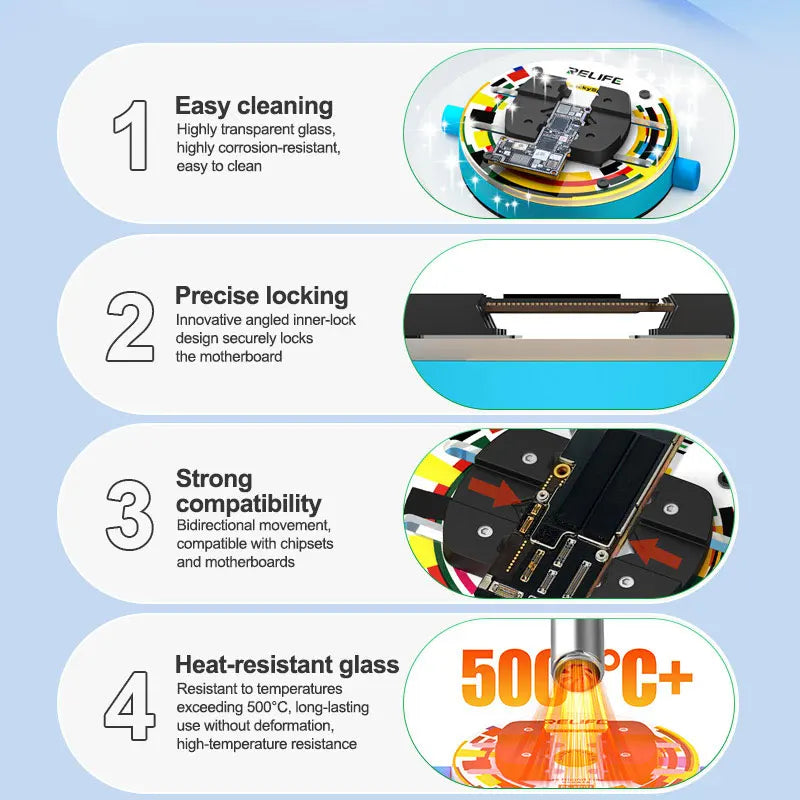 RELIFE RL-601Q Tempered Insulated Glass Fixtures for Repairing and Securing Precision ICs such as Motherboards, CPUs, and Chips