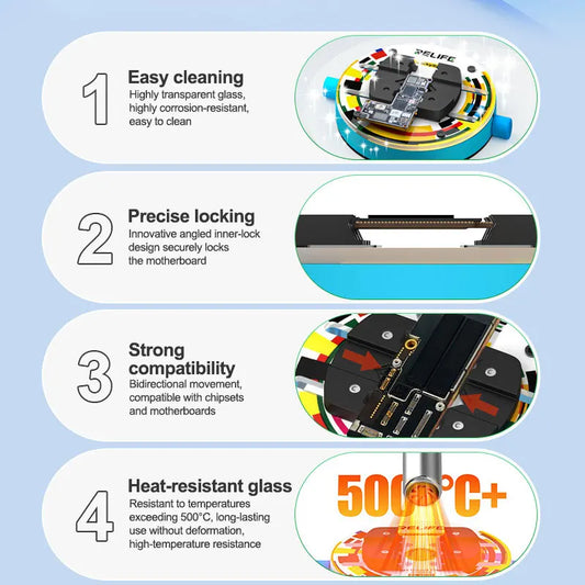 RELIFE RL-601Q Tempered Insulated Glass Fixtures for Repairing and Securing Precision ICs such as Motherboards, CPUs, and Chips