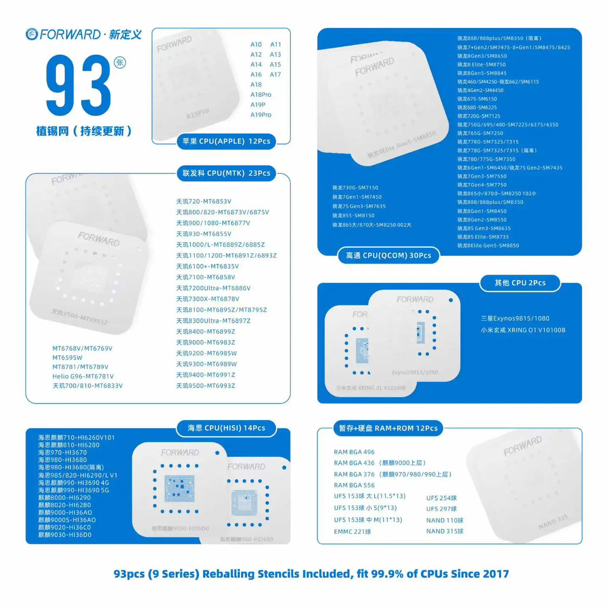 FORWARD FW‑ZC02 Kit de plataforma de reballing de CPU de doble cara con plantillas de reballing BGA de 93 piezas para herramienta de reparación de chips de CPU de iPhone y Android