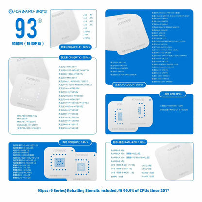 FORWARD FW‑ZC02 Kit de plataforma de reballing de CPU de doble cara con plantillas de reballing BGA de 93 piezas para herramienta de reparación de chips de CPU de iPhone y Android