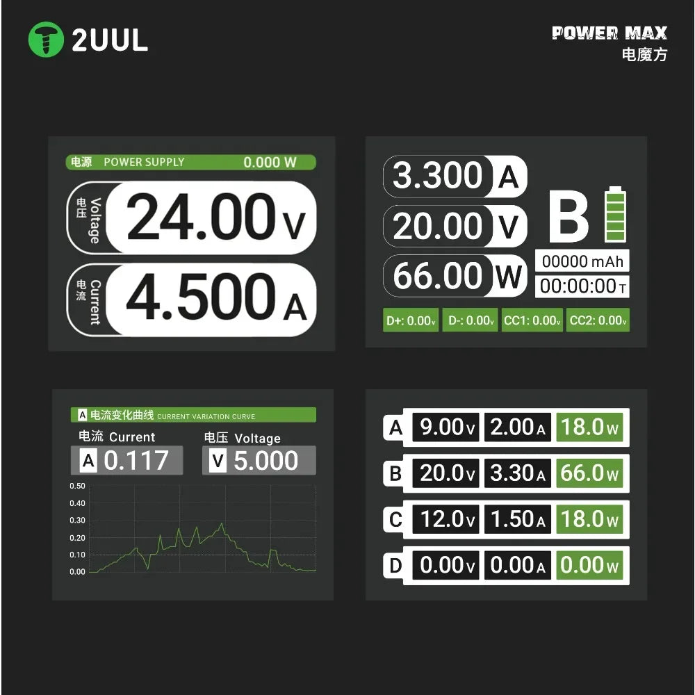 2UUL PC01 POWER MAX 200W Multi-Port Charger Adjustable Voltage Power Supply 0-24V Wireless Charging for Phone Repair Station