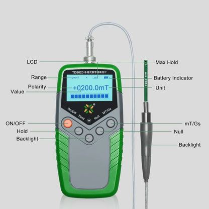 Digital Gauss Meter, 0-2400mT, 1% / 2% / 5% Accuracy Options