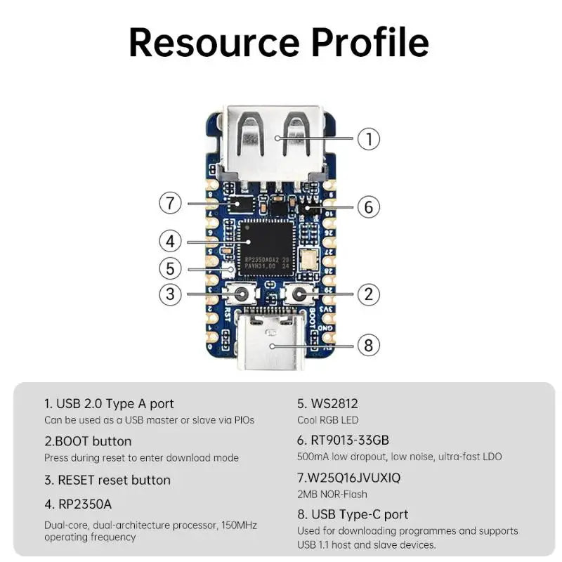 YCS-A12/A13 Chip Engineering Mode Device / USB Purple Screen Module – Supports XR XS XS Max 11 11P 11PM iPad 9 and SE 2020