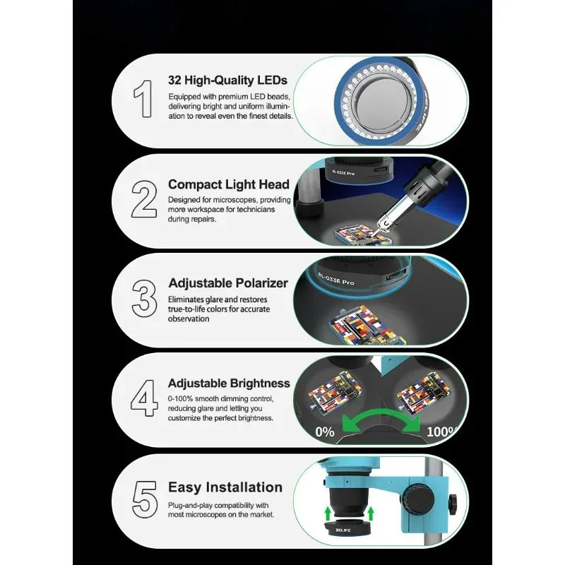 RELIFE RL-033E Pro microscope LED light source eliminates reflection, adjustable brightness dual polarized light source
