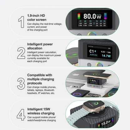 RELIFE 6-port 80W Super Fast Charging Dual PD Fast Charging and Smart USB-A Compatible with a variety of Electronic Devices