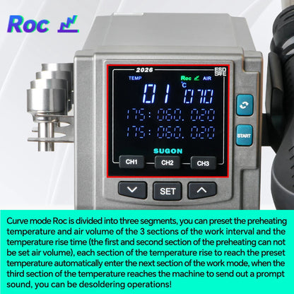 SUGON 2026 700W Soldering Station 160 Grade Airflow Hot Air Gun Electronics Rework Station Phone Repair BGA PCB SMD Solder Tools