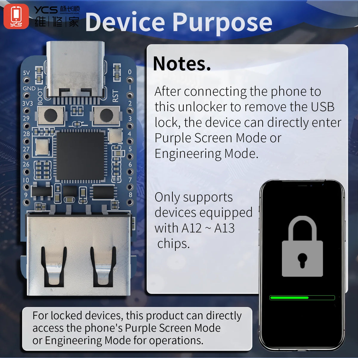 YCS-A12/A13 Chip Engineering Mode Device / USB Purple Screen Module – Supports XR XS XS Max 11 11P 11PM iPad 9 and SE 2020