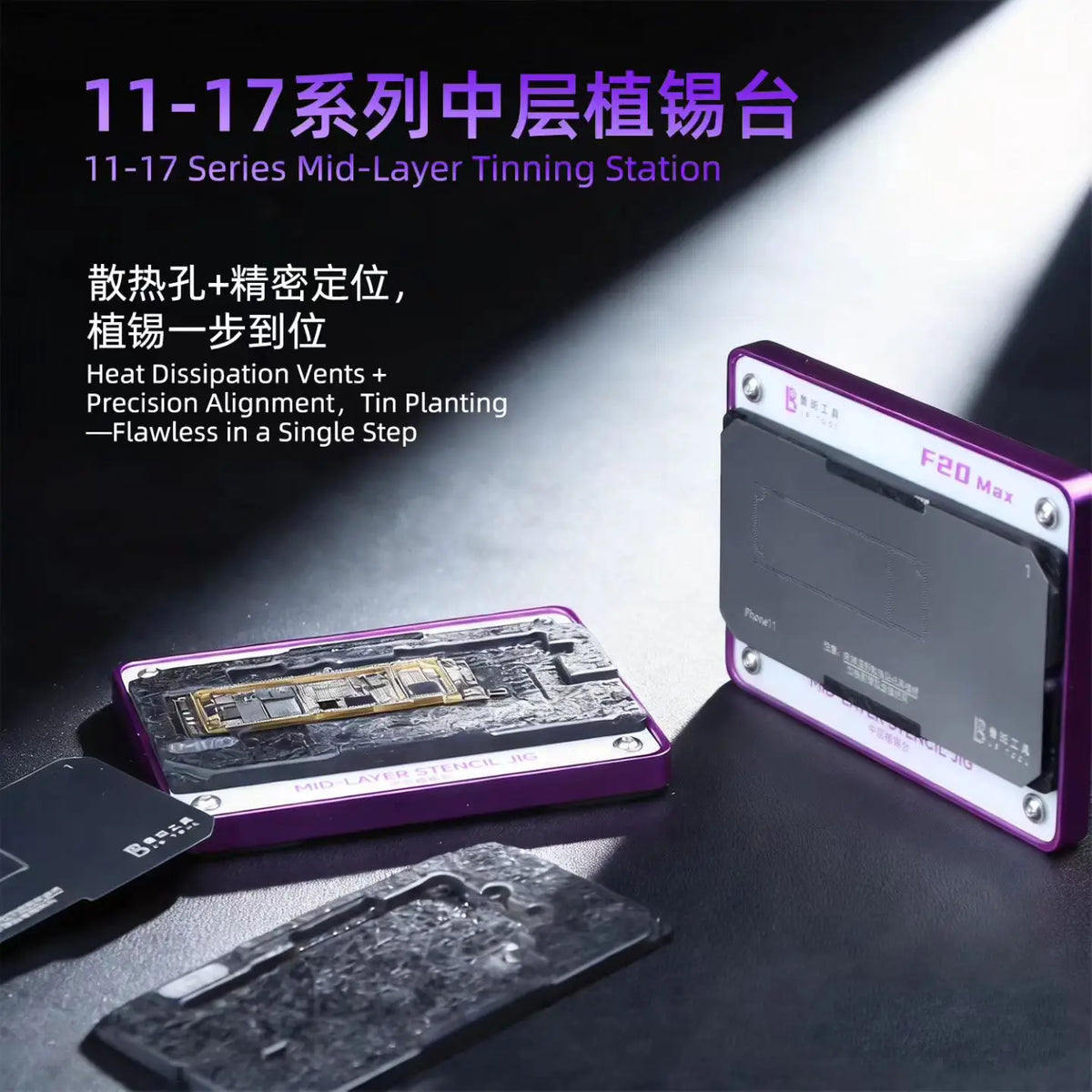LUBAN iPhone 11-17 Middle Layer Reballing Kit