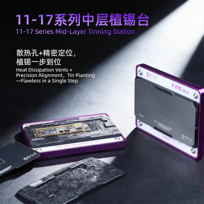 LUBAN iPhone 11-17 Middle Layer Reballing Kit