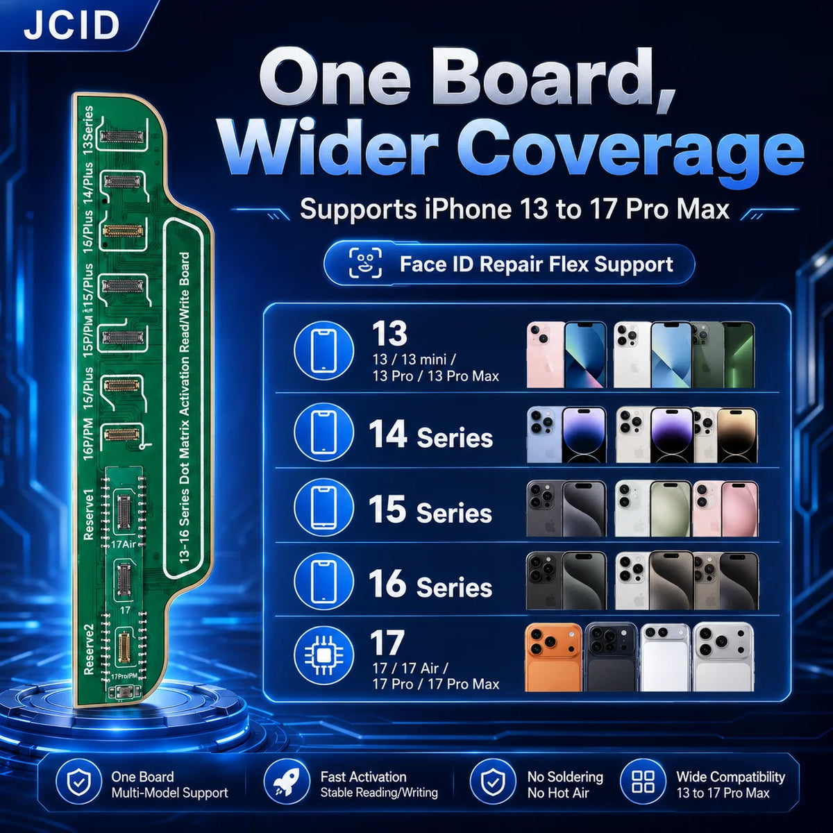 NEW JCID 13-17PM Dot Matrix Activation Read Write Board for iPhone Face ID Repair No Soldering Hot Air V1S Pro V1S Plus V1SE