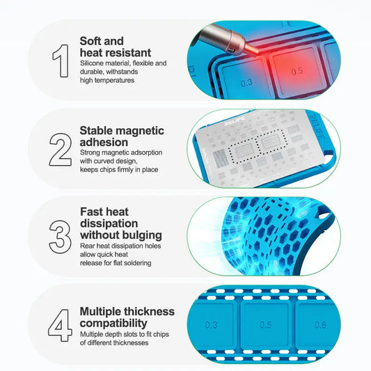 RELIFE RL-004R Curved Magnetic Soldering Pad Soft and Heat Resistant，for CPU Chips and Hard Drive ic Soldering Repair Tools