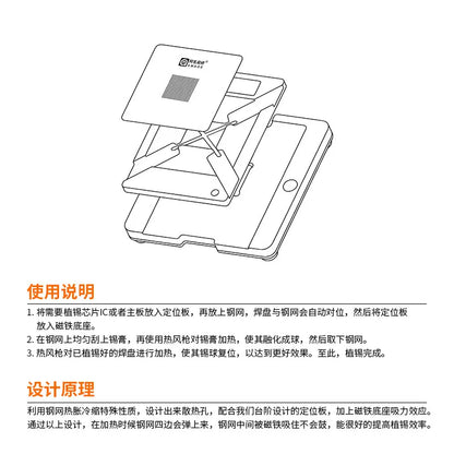 AMAOE STM32F407IEH6 BGA201 Magnetic Reballing Platform