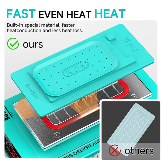 RF4 RF-PSP1 Flat and Curved Screen Separator Pad