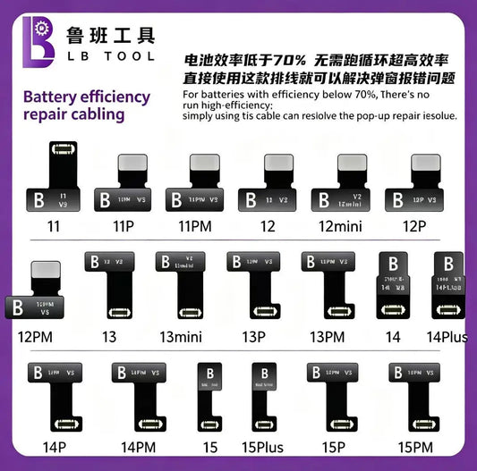 LUBAN iPhone Battery Repair Flex Cable