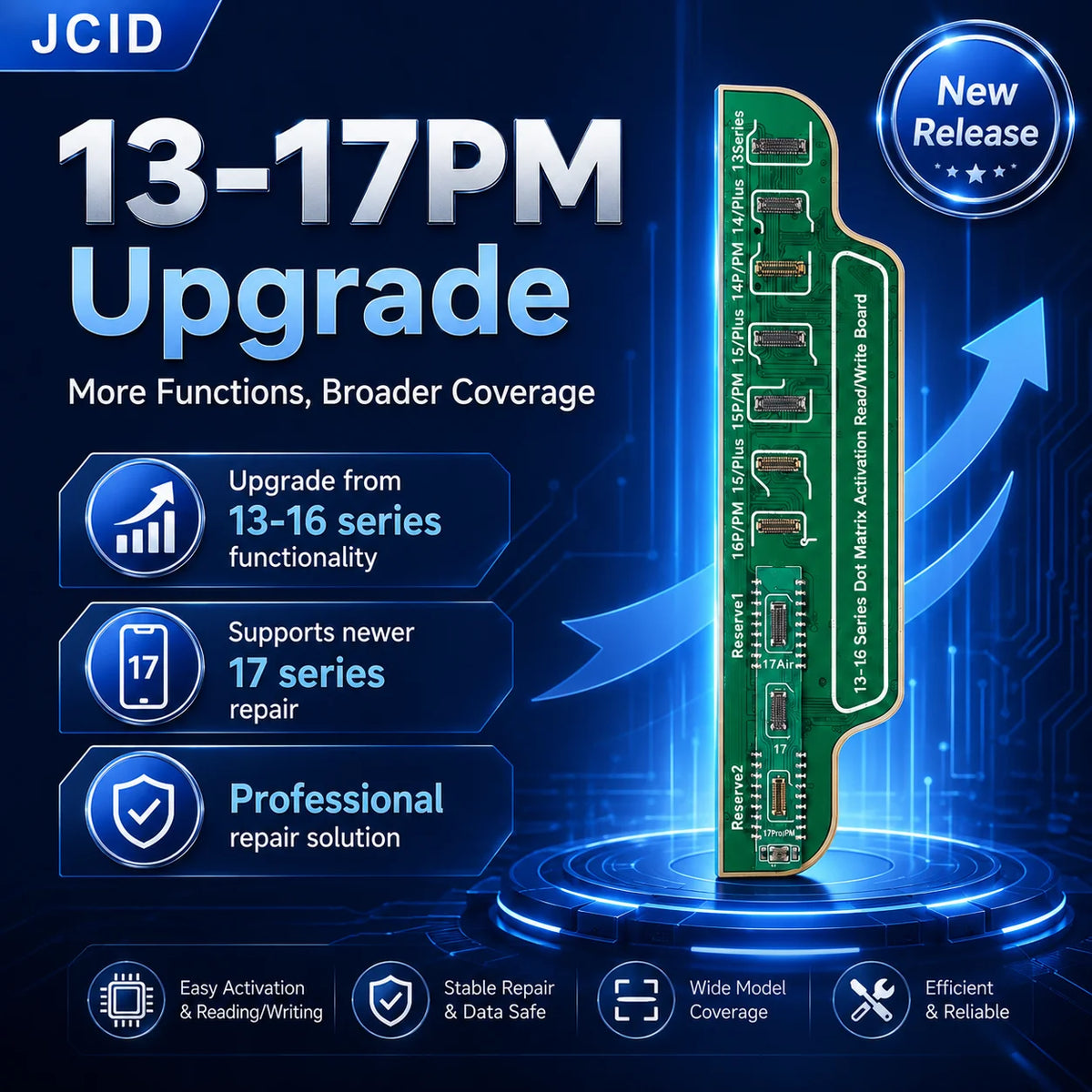 NEW JCID 13-17PM Dot Matrix Activation Read Write Board for iPhone Face ID Repair No Soldering Hot Air V1S Pro V1S Plus V1SE