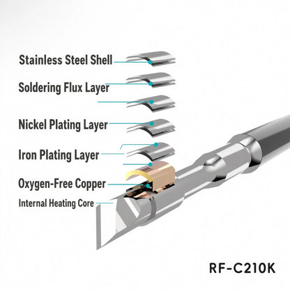 RF4 RF-C210 I/IS/K Soldering Iron Tips