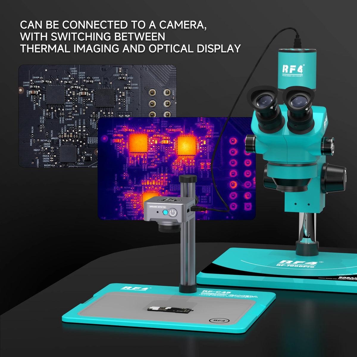 Sistema de imágenes térmicas RF4 RF-C45 HDMI