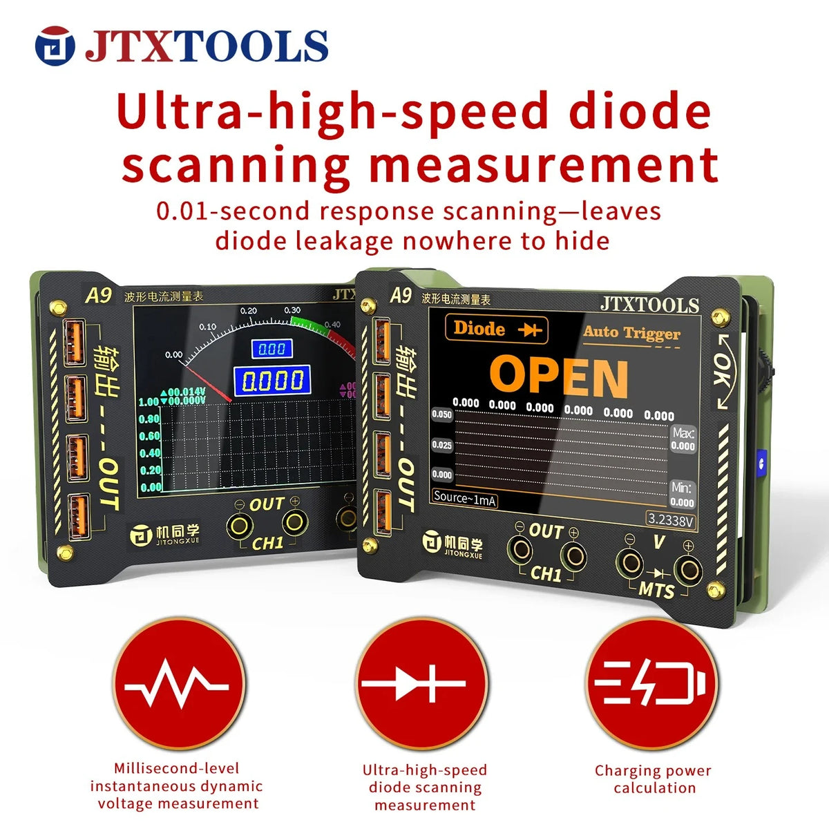JTX A9 Accurate Curve Waveform Multi-function Measuring Meter Digital Display 0-36V Voltage and Current Precision Tester Meter