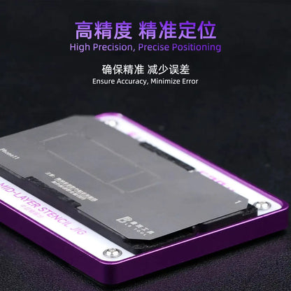 LUBAN iPhone 11-17 Middle Layer Reballing Kit