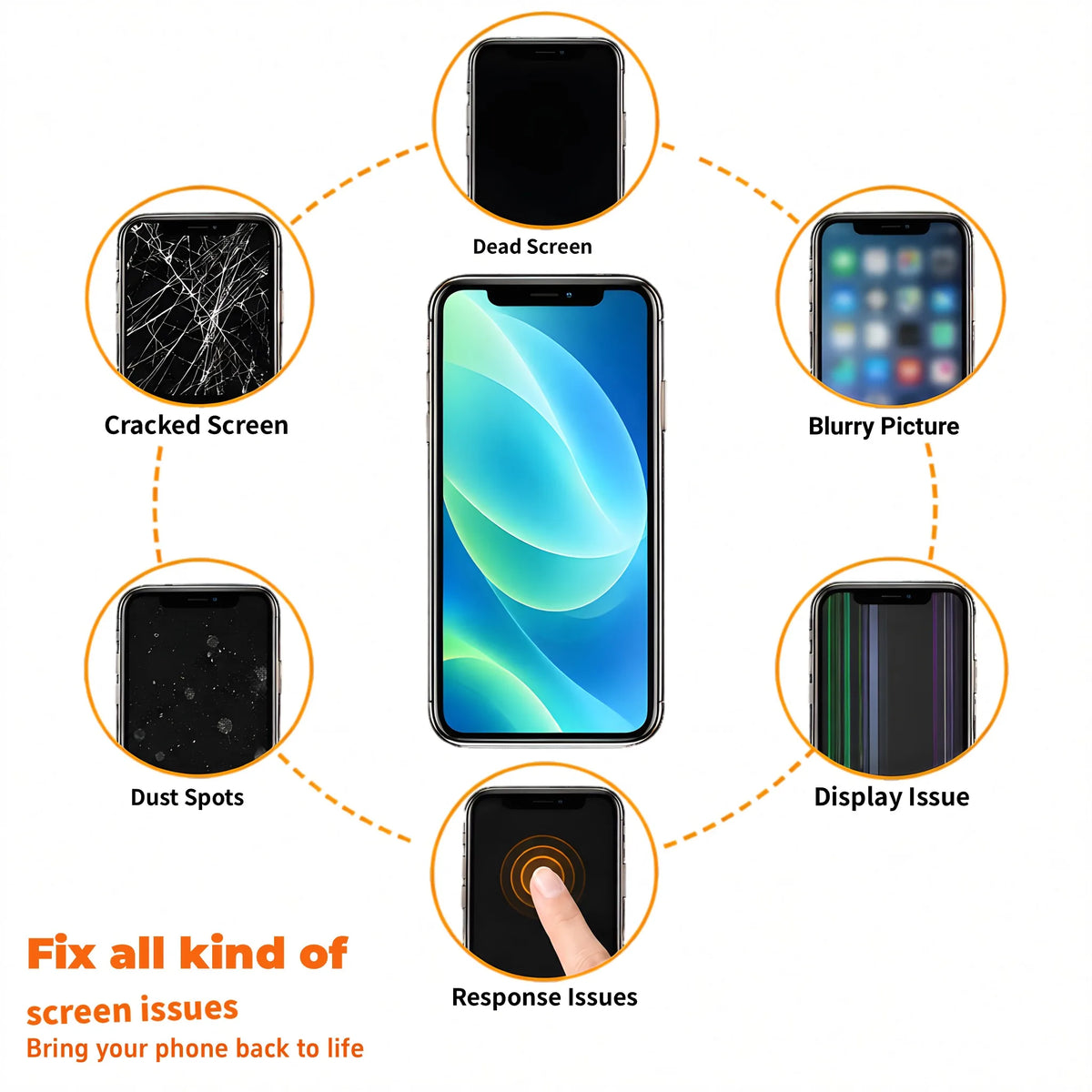 Premium LCD For iPhone X XR XS MAX 11 12 13 PRO Max 14 Plus Touch Screen Replacement For iPhone 6 6S 7 8 Plus LCD Display