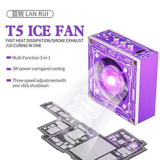 Ventilador de curado UV, enfriamiento y extracción de humos LANRUI T5