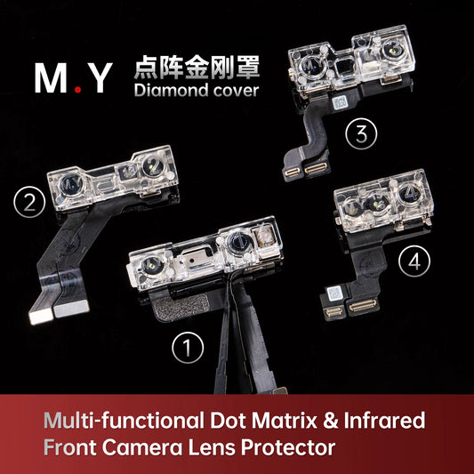 YCS Face ID Dot Matrix Dust Protective Covers, 4 Pieces