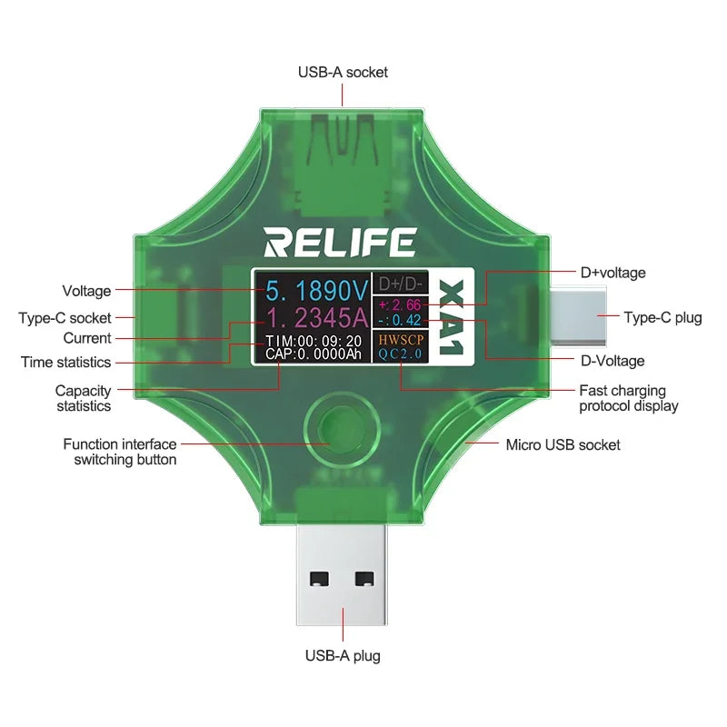 RELIFE XA1 Multifunctional Tester Bidirectional Current Detection Protocol Automatic Identification Fast Charge Detection