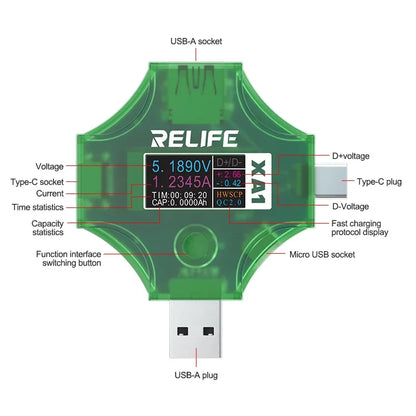 RELIFE XA1 Multifunctional Tester Bidirectional Current Detection Protocol Automatic Identification Fast Charge Detection