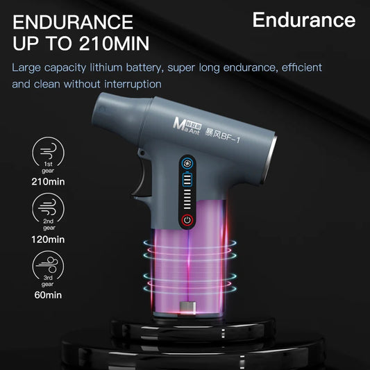 MAANT BF-1 Cordless Blower and Suction Cleaning Tool