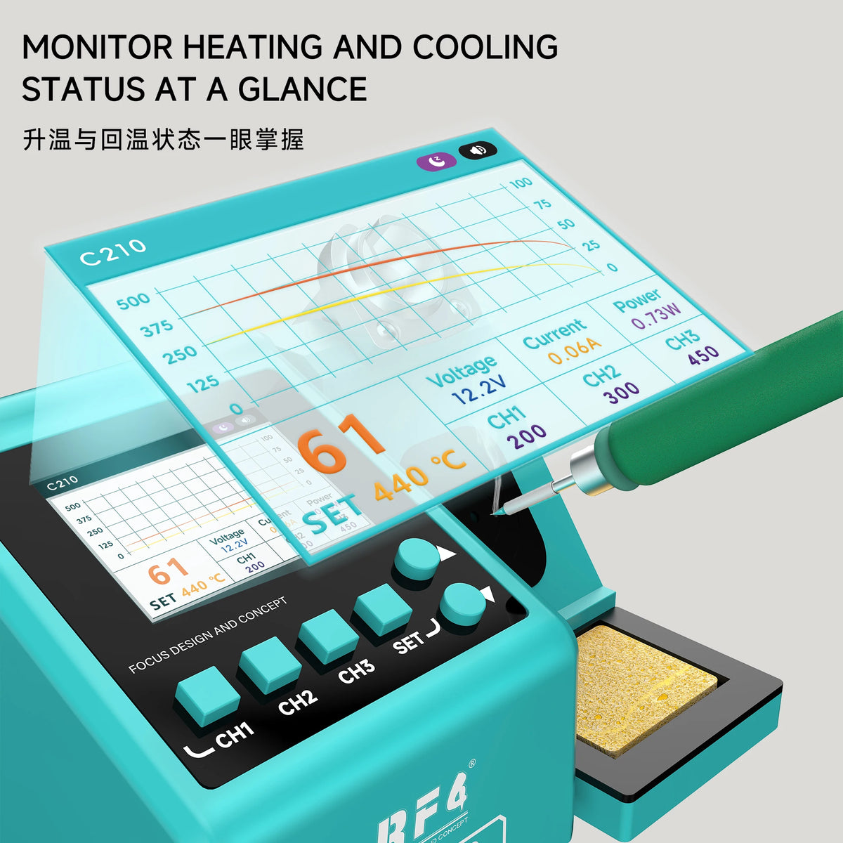 RF4 RF-S610 Soldering Station and Kit Options