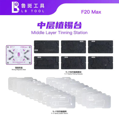 LUBAN iPhone 11-17 Middle Layer Reballing Kit