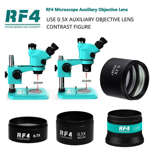 RF4 0.3X/0.48X/0.5X/0.7X Microscope Lens Options