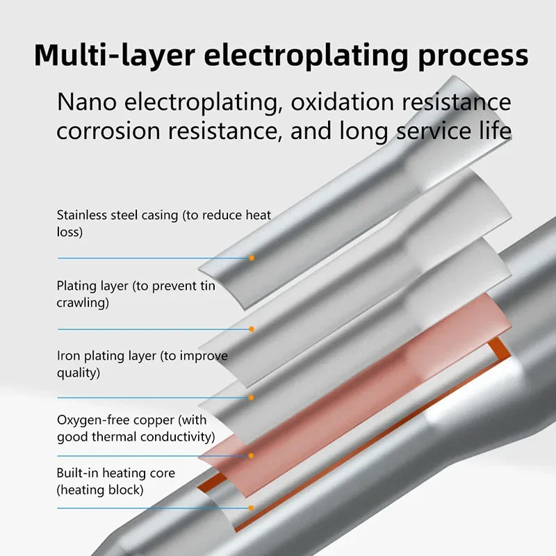 MAANT C210-000 Ball-Head Soldering Iron Tip