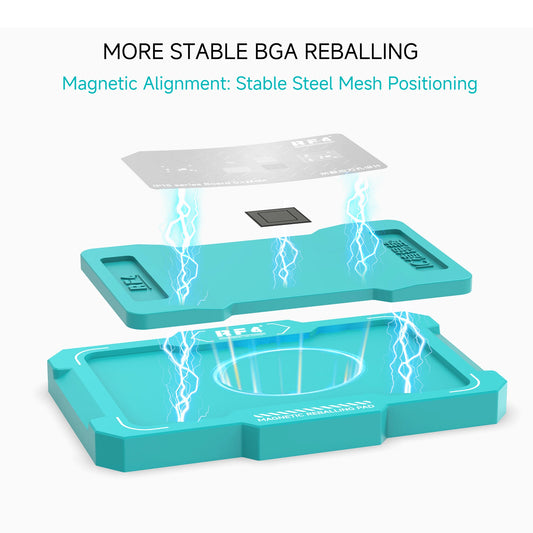 RF4 RF-MRP Magnetic Silicone BGA Reballing Pad
