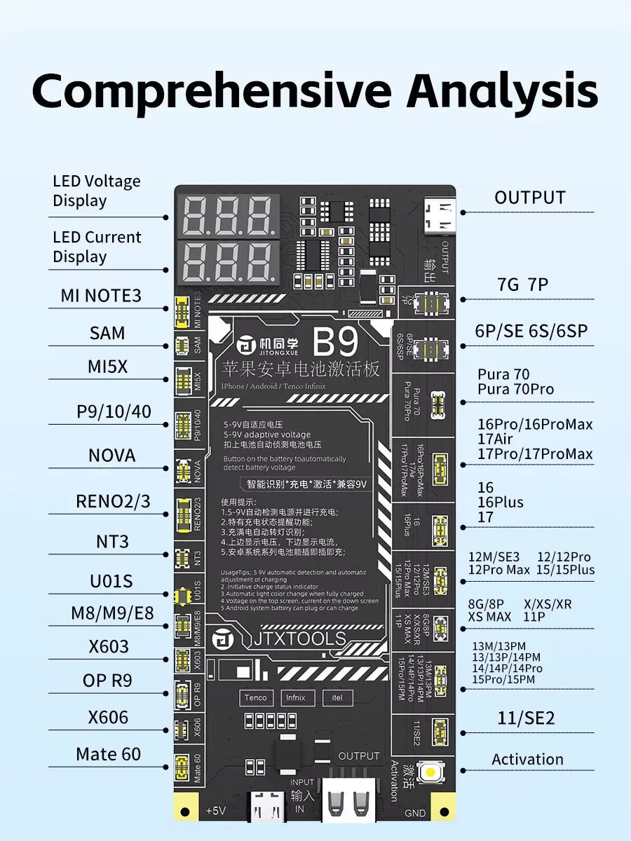 JTX B9 Placa de activación de batería de 5V-9V para modelos Ip 6s-17PM Android 400 para herramientas de reparación de teléfonos móviles