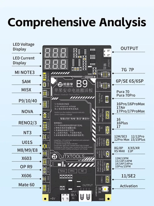 JTX B9 5V-9V Battery Activation Board For Ip 6s-17PM Android 400 model For Mobile Phone Repair Tools