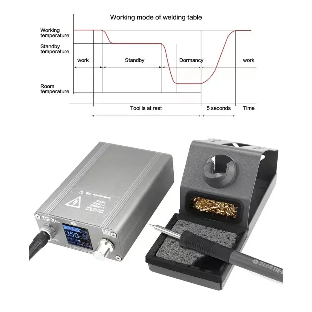 OSS T12-X Plus 75W Solder Station Set Digital Display Constant Temperature for Mobile Phone Repair Welding Tool with T12 Tip