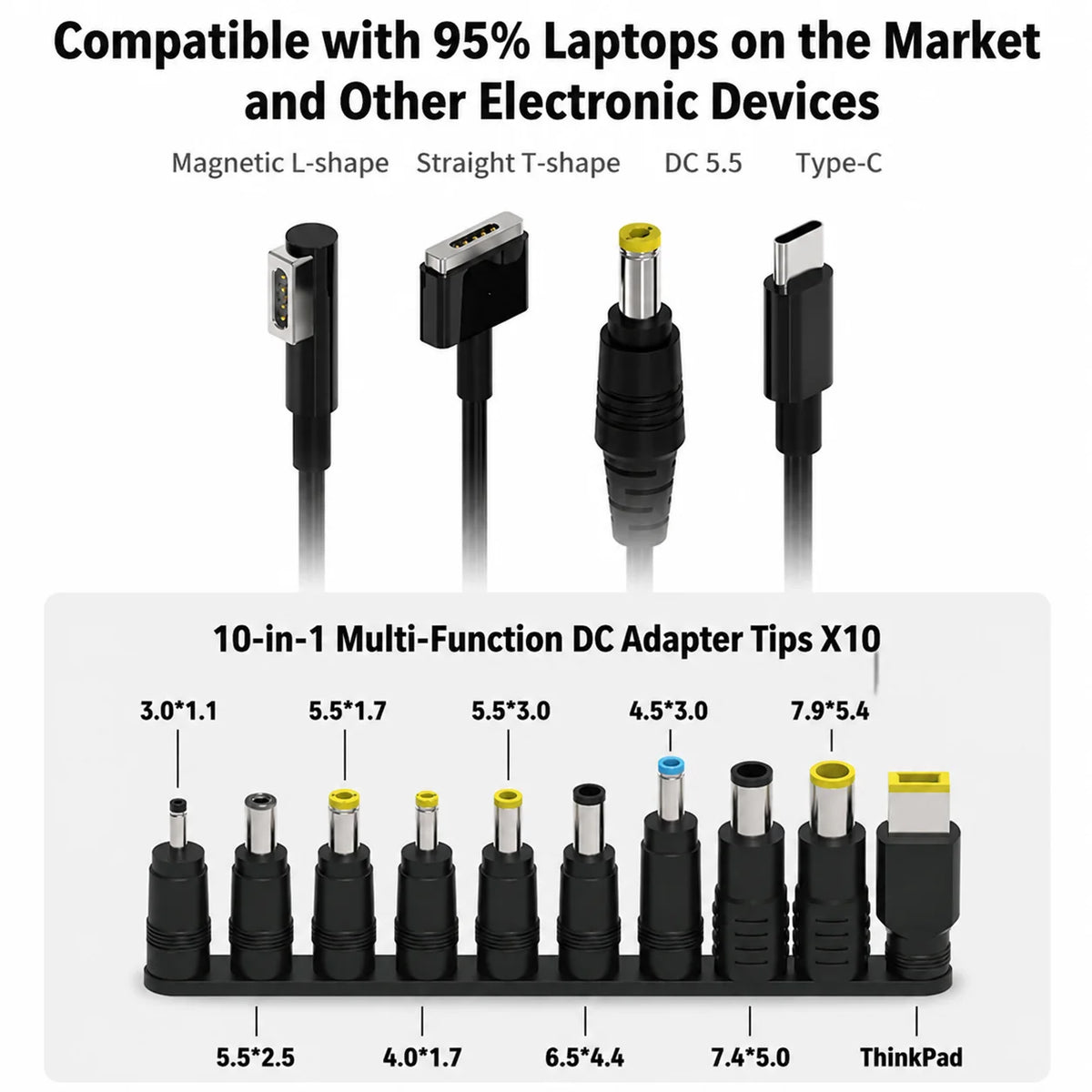 MECHANIC POWER MAC Computer Power Cable with Digital Display Multi Interface Adapter For MacBook Xiaomi Huawei Laptop Repair