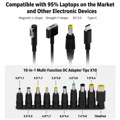 MECHANIC POWER MAC Computer Power Cable with Digital Display Multi Interface Adapter For MacBook Xiaomi Huawei Laptop Repair