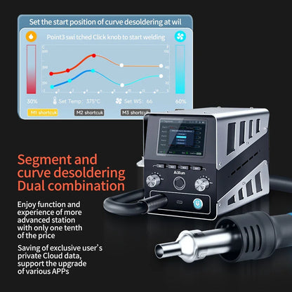 Aixun H314 Intelligent Hot Air Gun Soldering Station 1400W Digital High Power BGA Rework Heating Station With Nozzle