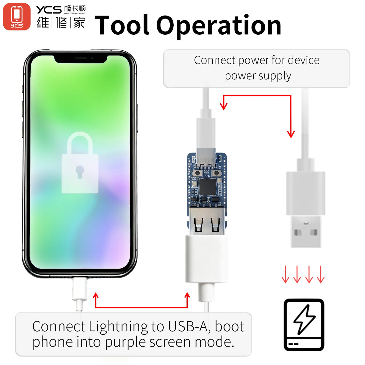 YCS-A12/A13 Chip Engineering Mode Device / USB Purple Screen Module – Supports XR XS XS Max 11 11P 11PM iPad 9 and SE 2020