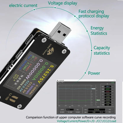 OSS U18 Voltage Current Tester Support Fast Charging Charging Current/Voltage Testing Capacity Cable Resistance Measurement Tool