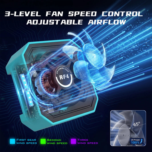 RF4 RF-UFO UV Curing and Cooling Fan