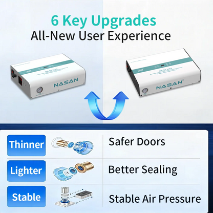 Eliminador de burbujas para pantallas de 12.9 pulgadas NASAN B6 Max